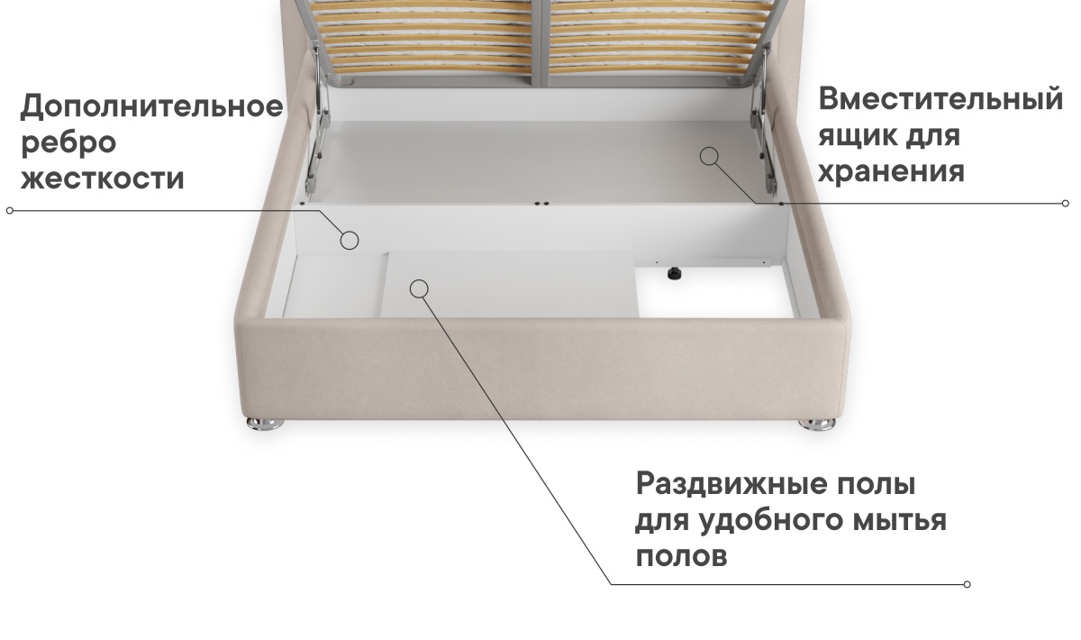 Кровать Perrino Сандра