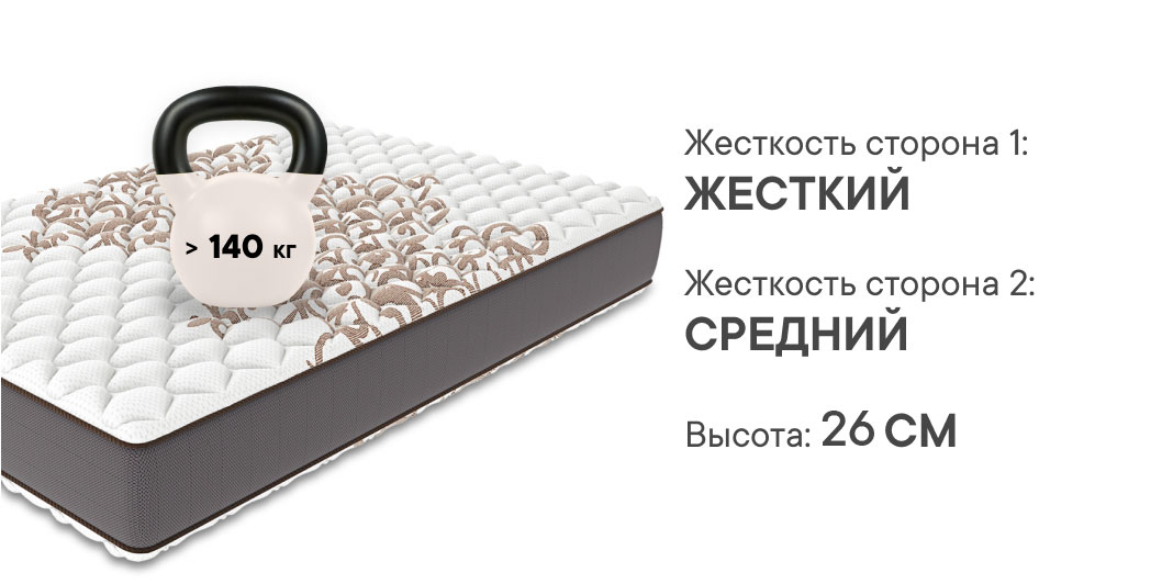 Матрас Perrino Chess Рапид (80х190)